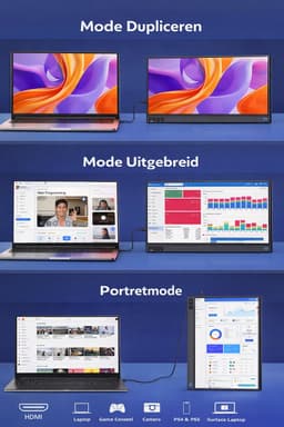 Ohana DT - Portable Monitor Laptop - Draagbare Monitor - Draagbaar Scherm - 15.6 Inch - 1920x1080 Full HD - IPS - 60Hz - USB-C - Mini HDMI — thumbnail 5