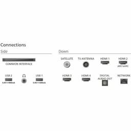 Philips The One 65PUS9010/12 - 65 inch - 4K QLED - 2025 - Buitenlands model — thumbnail 7