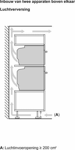 Siemens CM736GAB1 - iQ700 - Compacte inbouw bakoven met magnetron - 60cm x 45cm - varioSpeed: bereid de meest voortreffelijke gerechten tot wel 50% sneller - Home connect - Makkelijker schoon dankzij de gecoate achterwand — thumbnail 12