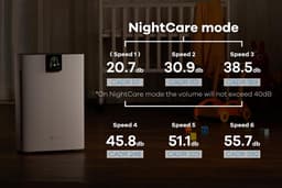 BRISE C360 - Luchtreiniger met Multi-effect HEPA en koolstoffilter - Max 95m2 - 5 laser sensors - PRO Aerodynamisch luchtstroom - NightCare mode — thumbnail 5