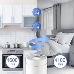 Eagle350 Luchtreiniger voor de Slaapkamer, Mensen met Allergieën en Rokers, Zuiveringsapparaat met Bedieningsapp, HEPA Luchtfilters - CADR 350m³/h - voor Thuis en Kantoor - Stof- en Pollenfilter met Timer — thumbnail 4