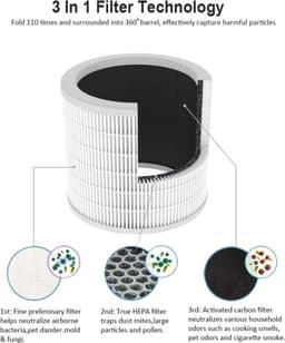 Luchtreiniger - carbon HEPA filter - ionisator - filtert en fijnstof, pollen, huisstofmijt, bacteriën, geuren, rook, huidschilfers - 40° draaibare uitlaat -  verplaatsbaar - stil — thumbnail 7
