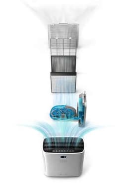 Philips AC3829/10 - 2-in-1 Luchtreiniger & Luchtbevochtiger - Wit — thumbnail 20