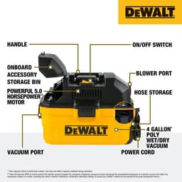 DeWALT DXV15T Toolbox 15L Nat- en Droogstofzuiger 230V — thumbnail 2