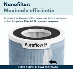Vibrix PureFlow15 Luchtreiniger / Air Purifier – HEPA H13 + koolstoffilter – 100 m³/u – Voor kamers tot 15 m² – Ionisator – App-bediening – Zeer stil met slaapstand – Luchtkwaliteitindicator — thumbnail 3