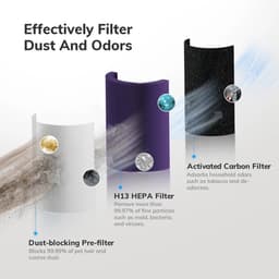 Ohana DT - PureAir 200 - Luchtreiniger Met Hepa Filter H13 - Luchtbevochtiger - Fluisterstil < 25dB - Tot 40m2 - 35W — thumbnail 6