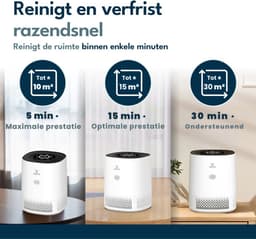 Vibrix PureFlow15 Luchtreiniger / Air Purifier – HEPA H13 + koolstoffilter – 100 m³/u – Voor kamers tot 15 m² – Ionisator – App-bediening – Zeer stil met slaapstand – Luchtkwaliteitindicator — thumbnail 11