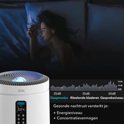 Blanc Square Luchtreiniger Pro - Air Purifier - HEPA 13 + Koolstoffilter - 400m³/h 90m² met UV-Desinfectie - Slaapkamer, Woonkamer, Kantoor – Tegen Allergie, Pollen, Geurtjes - Luchtkwaliteitindicator - Clean Air Slaapstand — thumbnail 6