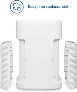 Clean Air Optima® CA-502Pro Mini - HEPA UV-C Ionisator Luchtreiniger - 9-voudig OFT filtratie systeem - Ultrastil met sleepmode! 10dB(A) — thumbnail 4