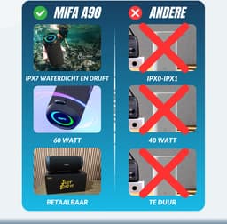 Mifa A90 - Bluetooth Speaker - Krachtig Stereo geluid - 60 Watt - Diepe Bass - Waterdicht - Draagbaar - 24u afspeeltijd - Bluetooth 5.0 - Draadloos – Zwart — thumbnail 4