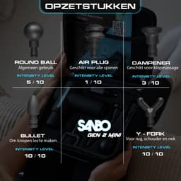 Sanbo Massage Gun Mini Professioneel - incl. 5 Opzetstukken En 6 Intensiteitsstanden - Mini - Sport en Relax Massage Apparaat - Professioneel - Hyrox - Crossfit - Zwart — thumbnail 3