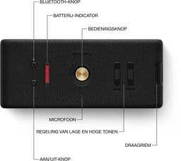 Marshall Middleton II - Portable speaker - Black & Brass — thumbnail 2