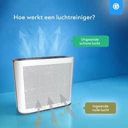 Luchtreiniger XL met App - 360 m3 - Air Purifier - Luchtreinigers met HEPA Filter en Ionisator - Werkt tegen Huisstofmijt, Hooikoorts, Allergie - Silvergear — thumbnail 8