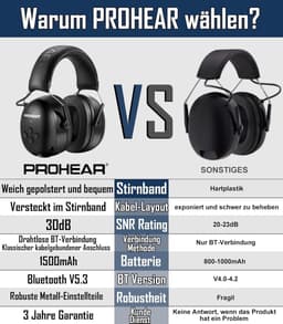 RFWR® Bluetooth 5.0 Gehoorbescherming Hoofdtelefoon met Microfoon en Geluidsreductie - Zwart — thumbnail 7