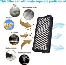 3 stuks Hepa Filter - geschikt voor Miele Classic Compact C1, Complete C2 & C3 - SF-HA 50、S4、S5、S6、S8、S4000、S5000 - Koolstof Filter — thumbnail 4