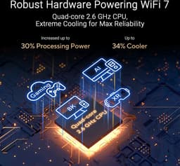 ASUS RT-BE88U - Router - WiFi Versterker Dual-band - WiFi 7 - 7200 Mbps - 10G Poort - SFP+ — thumbnail 4