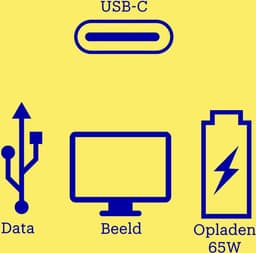 Philips 243B9 - Full HD USB-C IPS Monitor - 24 inch — thumbnail 7