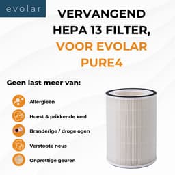 Evolar Pure4 Luchtreiniger Filterset — thumbnail 4