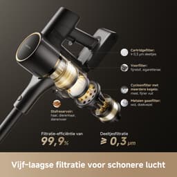 Dreame R20 SE Steelstofzuiger - Snoerloos - 150AW zuigkracht – Tot 90 min autonomie – Met LED verlichting & HEPA-filter – Lichtgewicht – Compleet met accessoires – Voor huisdieren & Alle vloertypes — thumbnail 5