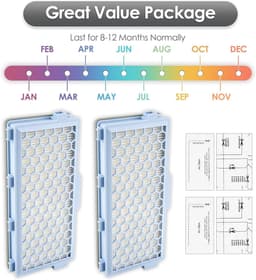 Vervangende HEPA-filters voor Miele Guard GN Hycean3D stofzuigers S8340/C2/C3/S6 S1/L1 Compact C1/Complete C2 - Inclusief 3 HEPA-filters 3 Airclean-uitlaatfilters en 3 motorafdekkingen Verpakking van 9 — thumbnail 6