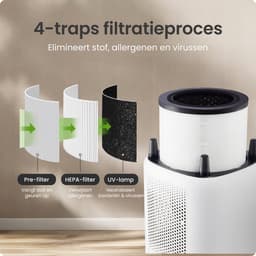 Zenvo Luxe Luchtreiniger met Wifi & App – HEPA 13 Filter – 360 m³/u – Tegen Allergie, Hooikoorts & Huisstofmijt – Air Purifier – Wit — thumbnail 8