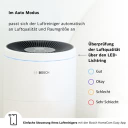 Bosch Air 6000i App-Gestuurde Luchtzuiveraar - Maximale Zuivering voor Grote Ruimtes — thumbnail 2