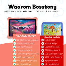 Bosstony Snelle Kids Tablet 10 inch - Ouderlijk Toezicht - 6000mAh Batterij - Android 13 - Incl Beschermpakket - Kindertablet vanaf 3 jaar — thumbnail 5