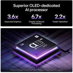 LG G5 OLED65G54LW - 65 inch - 4K OLED Evo Max - 2025 - Inclusief muurbeugel - Smart TV — thumbnail 4