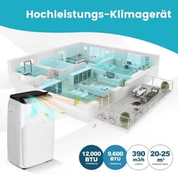 COSTWAY Mobiele airconditioning met afvoerslang, 14000 BTU, voor ruimtes tot 135 m³, 5-in-1 airconditioner voor koelen, verwarmen, ontvochtigen, ventileren en slaapmodus, app/afstandsbediening — thumbnail 4