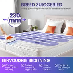 ELONEO Kruimeldief – Matrasstofzuiger met UV & HEPA - huisstofmijt- en allergievriendelijk — thumbnail 5