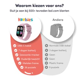 Keebies Smartwatch Kinderen - 5 t/m 12 jaar - Incl. Camera en 26 Kids Spelletjes - 512MB Geheugen - USB Oplaadbaar kinderhorloge - Meisje - Roze — thumbnail 10