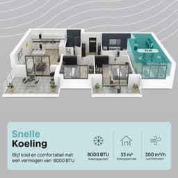 SereneLife Mobiele Airco- 7000 BTU - Airconditioning met WiFi - Air Conditioner met Afvoerslang voor Slaapkamer en Woonkamer — thumbnail 3