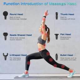Massage Gun Professioneel - Massage Apparaat - Theragun fitnesstool — thumbnail 3