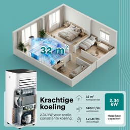 SereneLife Mobiele Airco 7000 BTU - Airconditioner met Afvoerslang - 3-in-1 Koelen, Ventileren en Ontvochtigen - Inclusief Raamafdichtingskit - Stil 54 dB — thumbnail 4