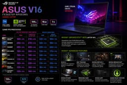 ASUS V16 FX3607VP-RP003WS - Gaming Laptop - 16 inch - RTX 5070- 144 Hz — thumbnail 11