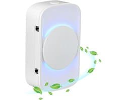 RUX® Ozon Generator - Ozon - Generator - Wit - 6cm x 6cm x 10cm