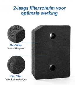 2 stuks filters - geschikt voor Miele T1-droger – Basisfilter voor droger – Candy-drogerfilter-9164761 – Reserveonderdeel – Spons – Accessoire geschikt voor Miele-warmtepompdroger — thumbnail 3
