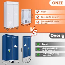 Elektrische Wasdroger 1500W – Draagbare Droogkast 170 cm – Opvouwbaar Wasrek met Grote Capaciteit (15 kg) – Sneldrogende Kledingdroger Zonder Installatie – Grijs — thumbnail 7