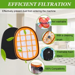 6 stucks - 1 rolborstel + 4 filterpatronen + 1 klein wit borsteltje -Vervangend Filterset voor Philips stofzuiger FC6728/FC6727/FC6822/FC6812 -filters Compatibel met Philips SpeedPro Max-serie 7000-serie 8000-serie — thumbnail 5