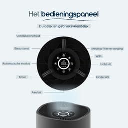 Vibrix PureFlow50 Pro Luchtreiniger / Air Purifier – EPA 14 + koolstoffilter – 350 m³/u – Voor kamers tot ca. 50 m² – Ionisator – App-bediening – Zeer stil met slaapstand – Luchtkwaliteitindicator — thumbnail 7