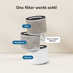 Bloomfold Luchtreiniger - Air Purifier - HEPA 13 filter + koolstoffilter - CADR: 240m3/h - Luchtkwaliteit indicator - 3 standen + slaapstand — thumbnail 6