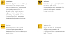 Whirlpool C WD 105M WBS BE - Wasdroger - Warmtepompdroger - 10 kg — thumbnail 22