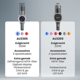 Auronic Steelstofzuiger Draadloos 350W - Draadloze Stofzuiger - HEPA Filter - Zelfstaand - Extra Accu - Op Accu - Zonder Zak - Kruimeldief - Vacuum Cleaner - Grijs/Blauw — thumbnail 8