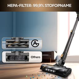 AG4200 Steelstofzuiger Draadloos - Premium Gold - Stofzuiger Zonder Zak - Geschikt voor Dierenharen - Krachtig - Kruimeldief - Draadloze Stofzuigers - Steelstofzuigers - Kruimelzuiger - Compact & Licht - LED verlichting Zuigmond — thumbnail 20