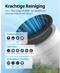 CLGP® Air Purifier - Luchtreiniger - Luchtbevochtiger — thumbnail 2