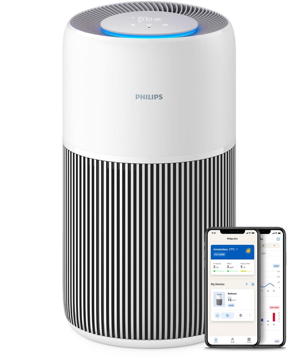 Philips PureProtect 2200 Series - Luchtreiniger - CADR 420m3/u - Ruimtes tot 109m2 - 3 Laags HEPA Filtratie - Air+ App - Ultrastil - Nachtlampje - Wit - AC2220/10 — afbeelding 1
