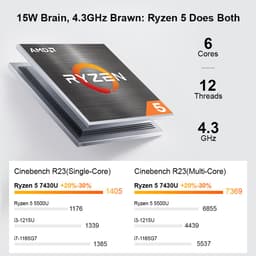 A15Pro 16 inch laptop - Ryzen 5 5500U - 16GB RAM - 1TB NVMe - QHD 120Hz - Windows 11 — thumbnail 4