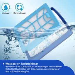 Replacements filterset geschikt voor Philips Powerpro Expert FC97XX – 2 stuks — thumbnail 4