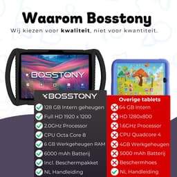 Bosstony Snelle Kids Tablet 10 inch - Ouderlijk Toezicht - 6000mAh Batterij - 192 GB - Incl Beschermpakket - Kindertablet vanaf 3 jaar - Tablet Kinderen — thumbnail 5