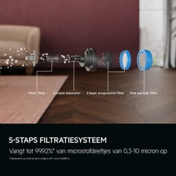 AEG AP61CB21SH Clean 6000 - Draadloze steelstofzuiger - 50 min — thumbnail 11